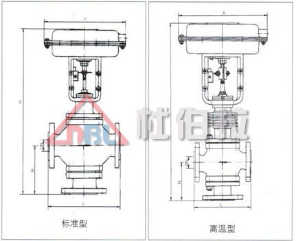 氣動調(diào)節(jié)閥怎么去維修與安裝？