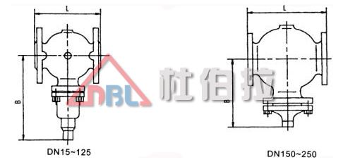 調(diào)節(jié)閥填料泄漏的原因有哪些？